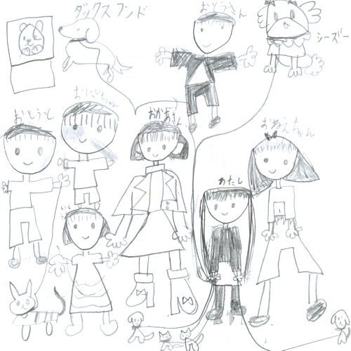 かぞくでりょこうにいったよ