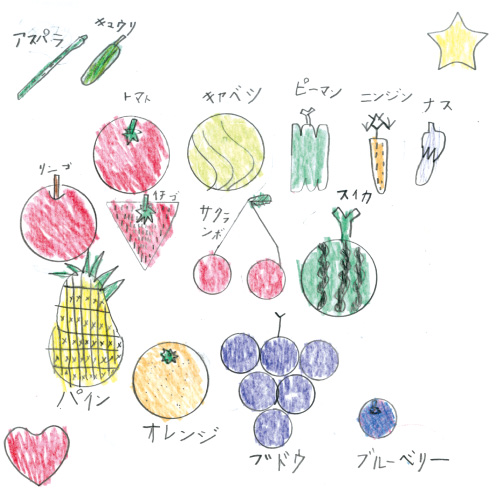 やさいとくだもの大しゅうごう