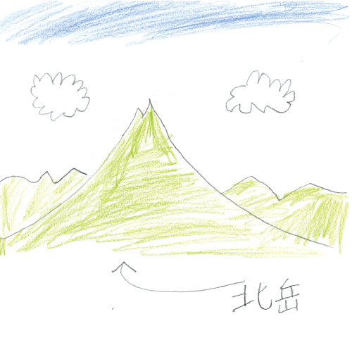 富士山が見える山