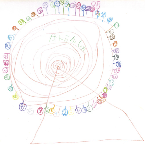かんらんしゃ